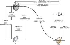digital-line-network